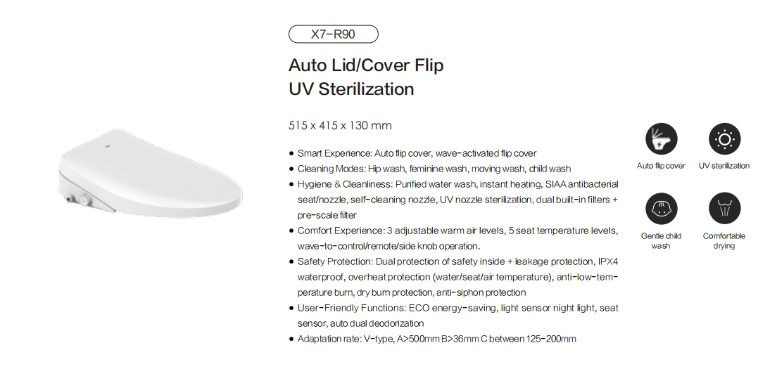 Auto Lid/Cover Flip UV Sterilization马桶盖X7-R90详情1