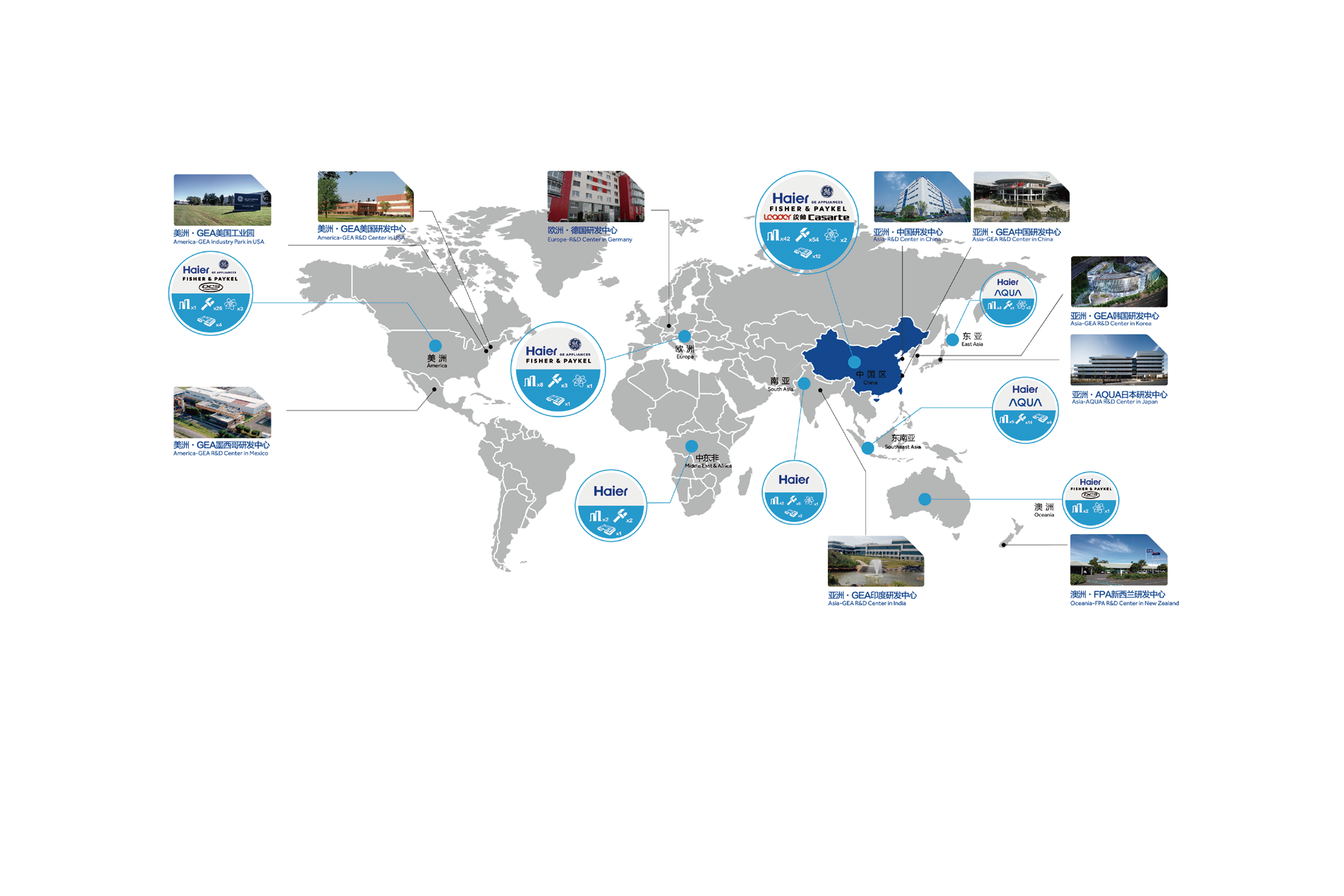 XA30Plus-V智能马桶Zero-pressure Flushing Foot Sensor Flip Cover详情4