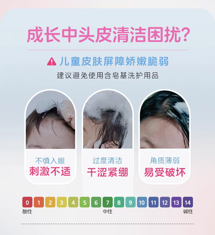 德国进口sebamed施巴儿童柔润洗发水250ml 
3-6到12岁男女生洗头露详情图5