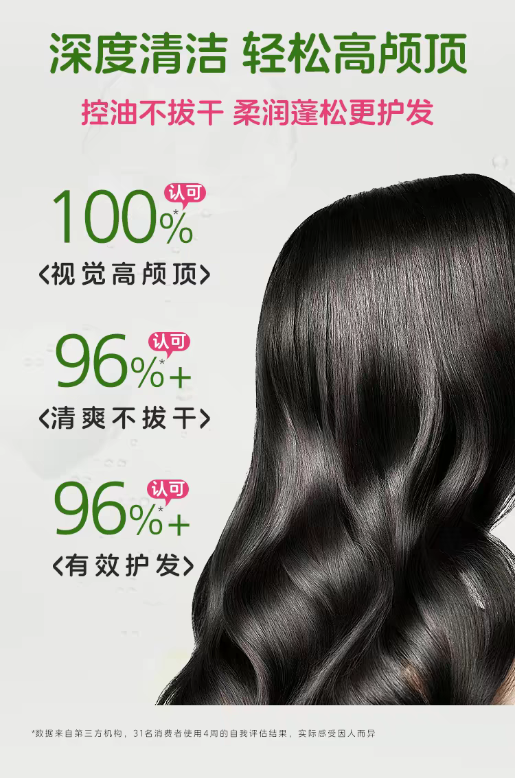 德国sebamed施巴控油养护洗发露400ml无硅油德国进口  男女士清洁护发洗头详情图6