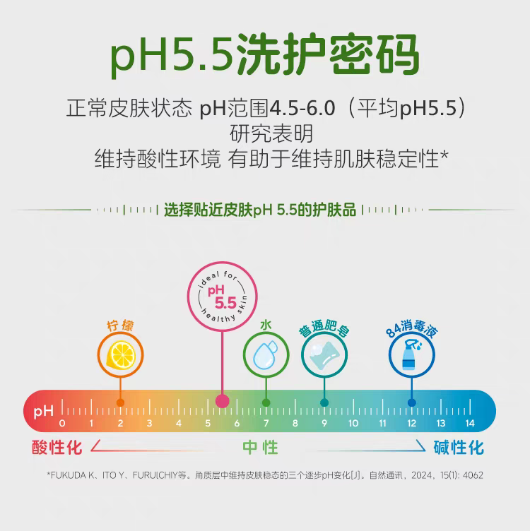 德国sebamed施巴控油养护洗发露400ml无硅油德国进口  男女士清洁护发洗头详情图4