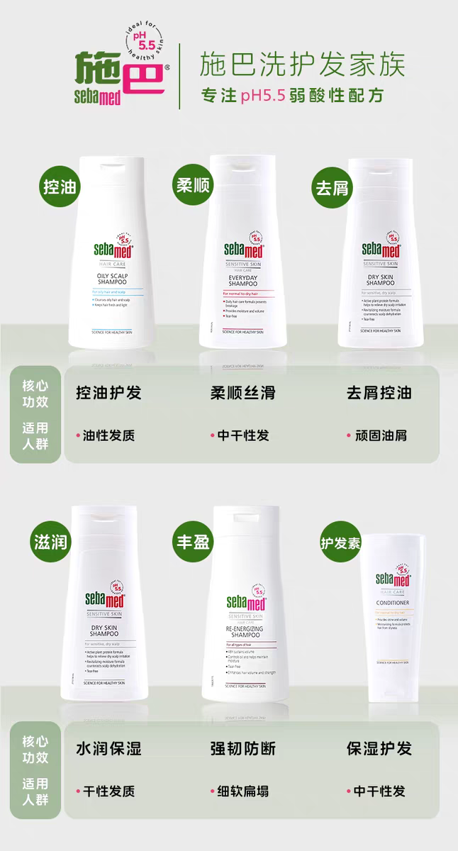 德国sebamed施巴控油养护洗发露400ml无硅油德国进口  男女士清洁护发洗头详情图10