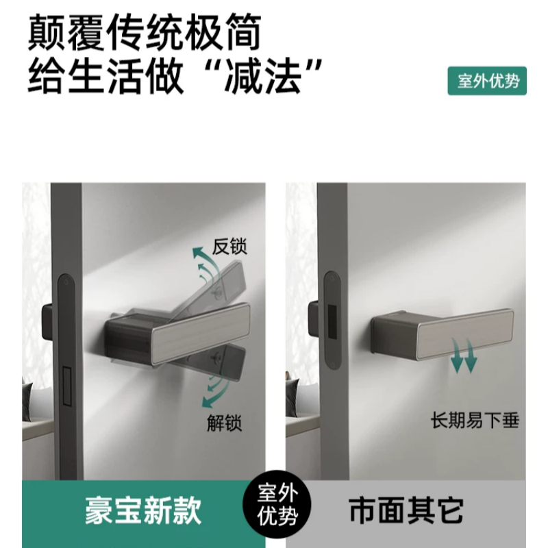 Haobao minimalist door lock, bedroom magnetic silent room door lock, indoor wooden door, home bathroom one-line door handle Application Scenario