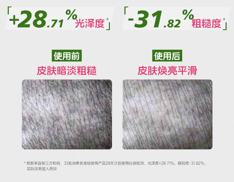 德国sebamed施巴睡莲安肌沐浴露400ml 保湿舒缓肌肤洗澡沐浴男女士德国沐浴露详情图6
