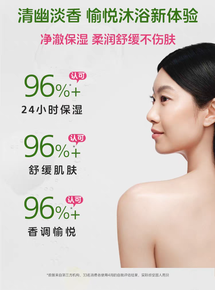 德国sebamed施巴睡莲安肌沐浴露400ml 保湿舒缓肌肤洗澡沐浴男女士德国沐浴露详情图8