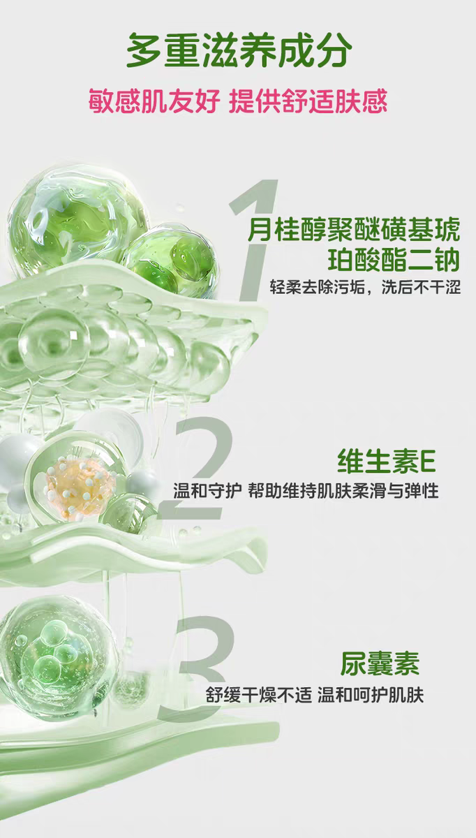 德国sebamed施巴睡莲安肌沐浴露400ml 保湿舒缓肌肤洗澡沐浴男女士德国沐浴露详情图7