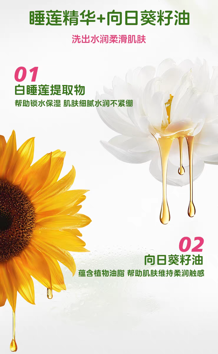 德国sebamed施巴睡莲安肌沐浴露400ml 保湿舒缓肌肤洗澡沐浴男女士德国沐浴露详情图5