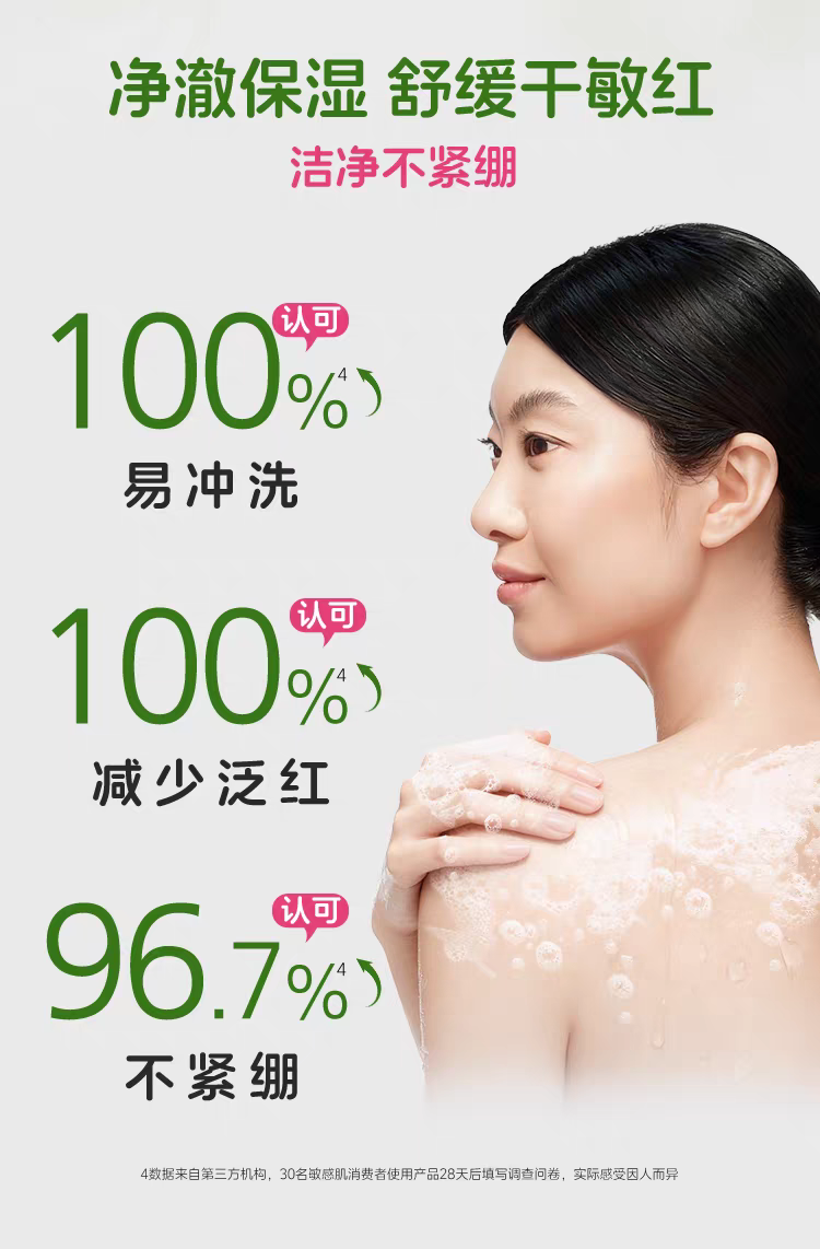 German imported sebamed Cleansing Body Wash 400ml for men and women, suitable for bathing, showering, facial cleansing and moisturizing detail image 7
