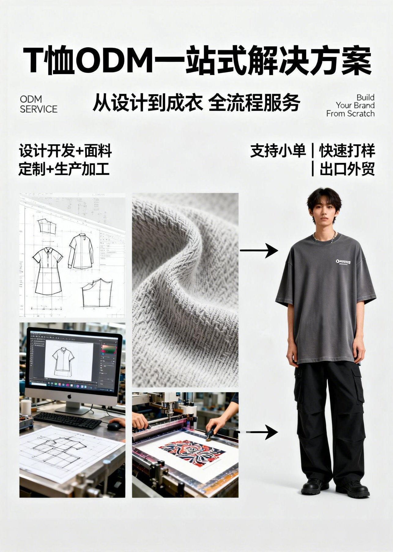 潮流男士T恤男女同款T恤夏季短袖百分百纯棉圆领T恤定制T恤logo印花定制班服定制集体装定制一件起批一件定制详情1