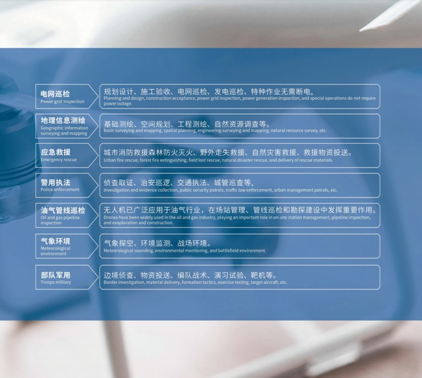 星途领航油动垂直起降复合翼大型无人机平台VF180P详情2