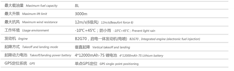星途领航油动垂直起降复合翼大型无人机平台VF35P详情5