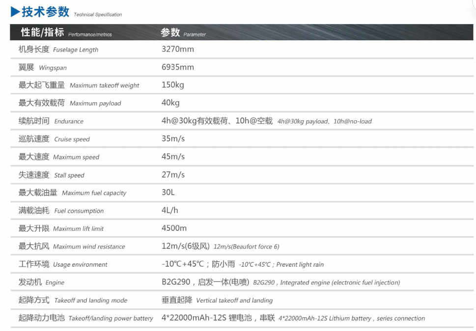 星途领航大型无人机油动垂直起降复合翼大型无人机平台VF150P详情8
