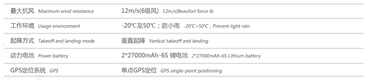 星途领航油动垂直起降复合翼大型无人机平台VF50P详情8