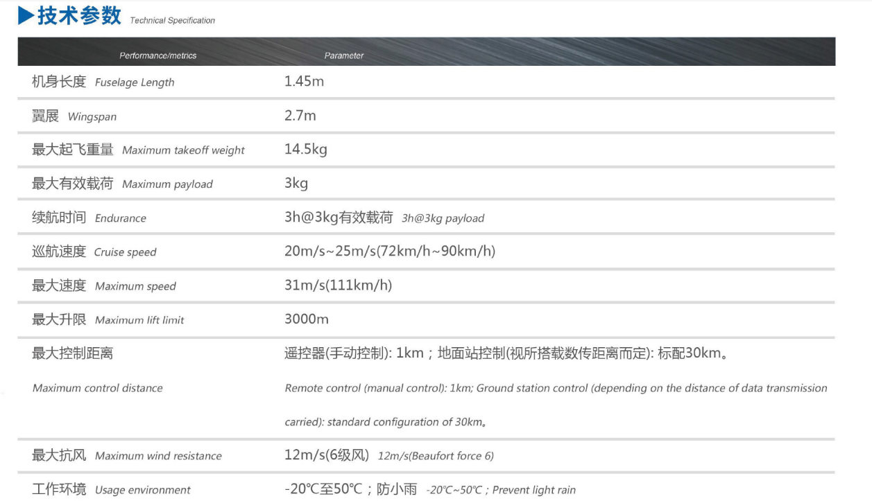 星途领航油动垂直起降复合翼大型无人机平台VF50P详情7