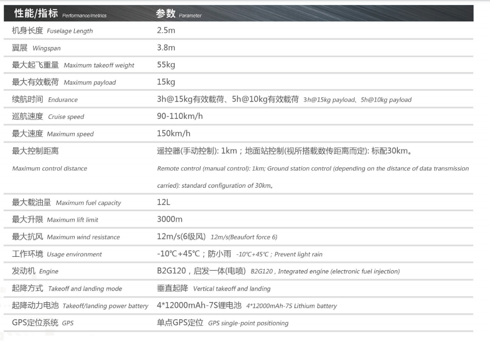 星途领航大型无人机油动垂直起降复合翼大型无人机平台VF150P详情3