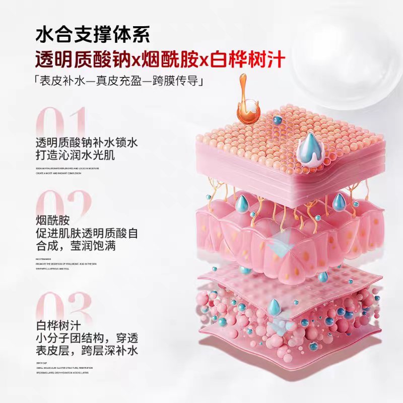 Aprilkrautig爱谱缇克胜肽紧致抗皱面膜5片  试管面膜胜肽紧致抗皱面部精华滋润保湿面膜产品图
