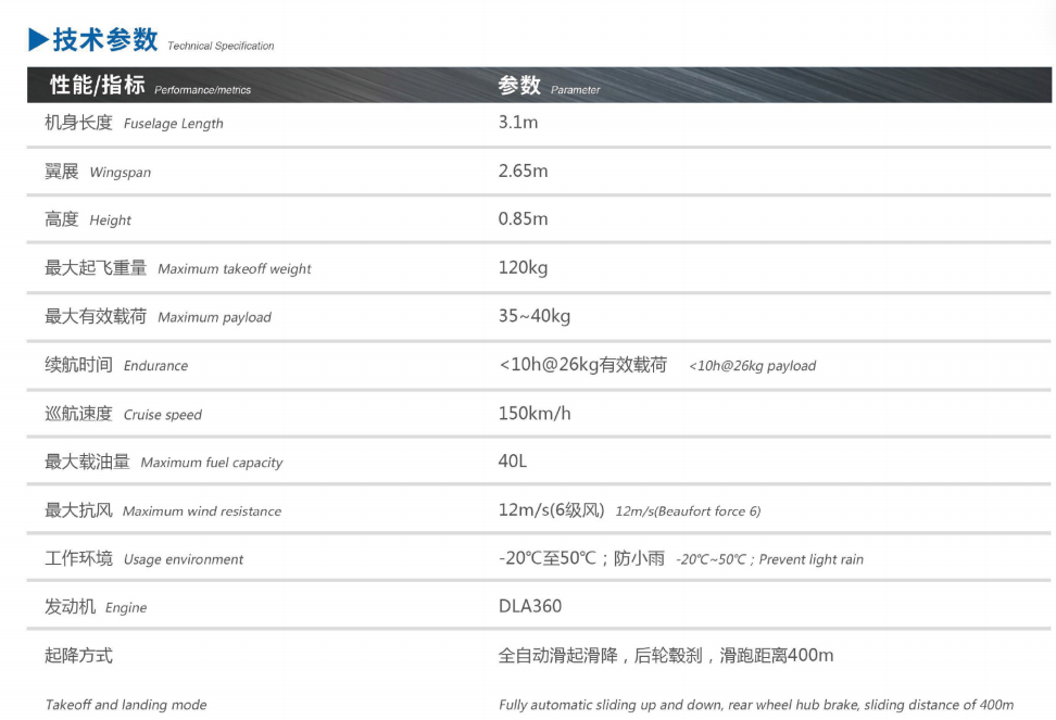 星途领航油动滑跑固定翼无人机SD120P详情3