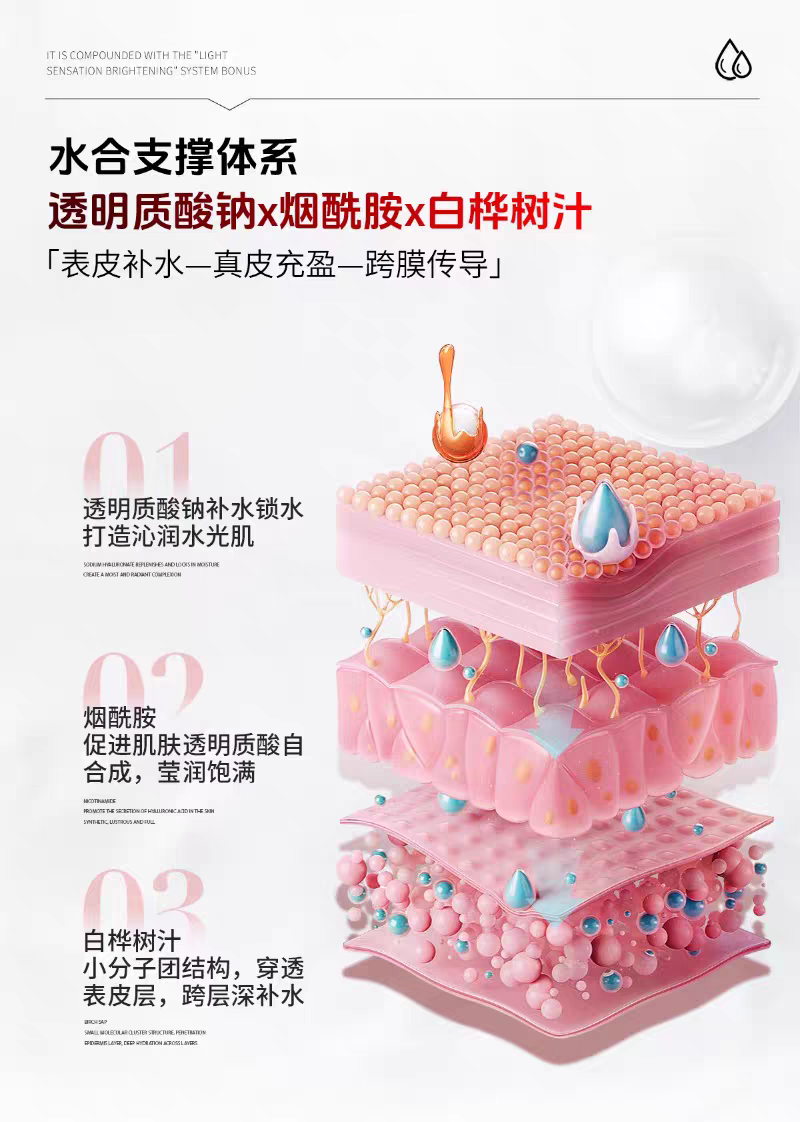 Aprilkrautig爱谱缇克胜肽紧致抗皱面膜5片  试管面膜胜肽紧致抗皱面部精华滋润保湿面膜详情图7