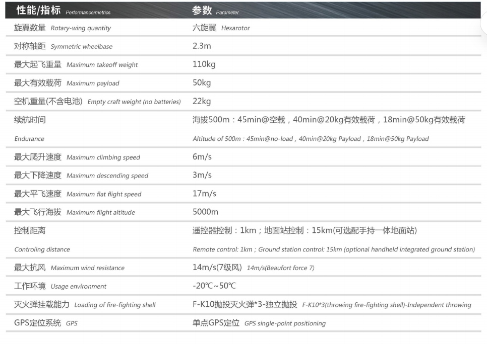 星途领航XH100E电动六旋翼无人机平台详情4