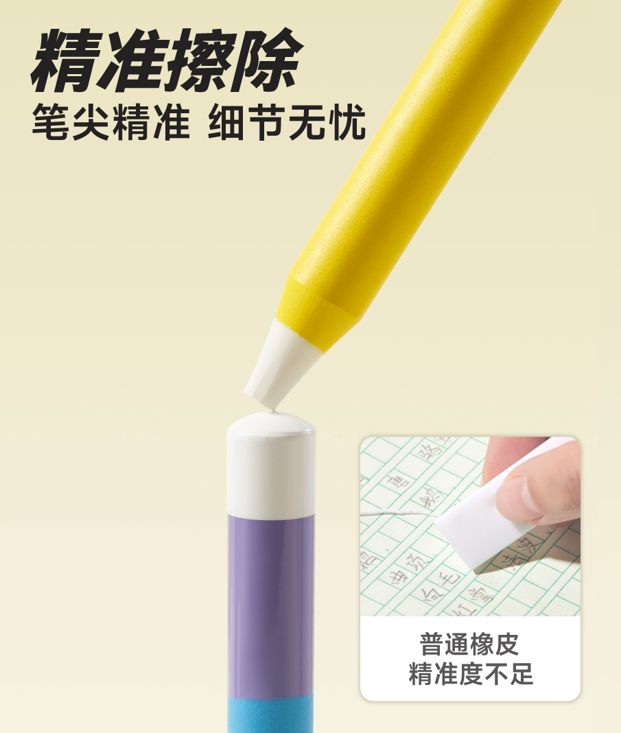 ZL125 6-piece standard eraser pen, student eraser pen packaging card, eraser stationery set Specification drawing