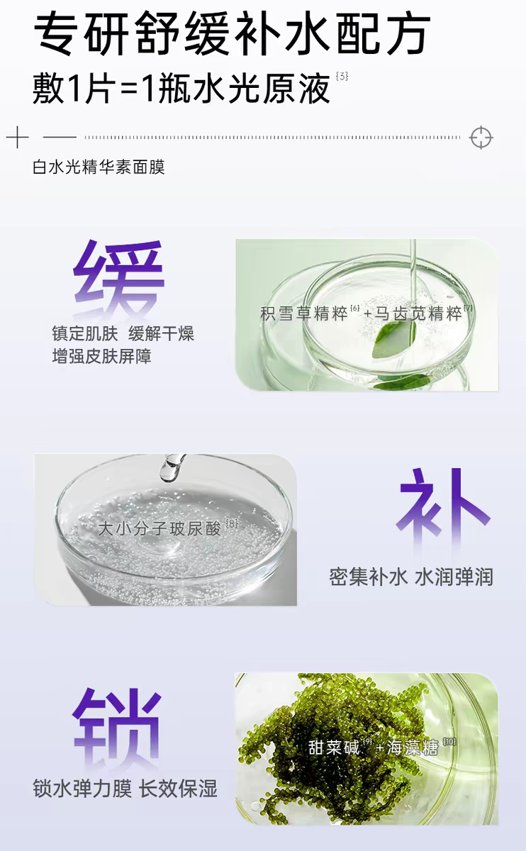 韩国进口HEALOINE稀洛因保湿安瓶精华素面膜5片 
白水光面膜保湿补水面膜舒缓精华详情图5