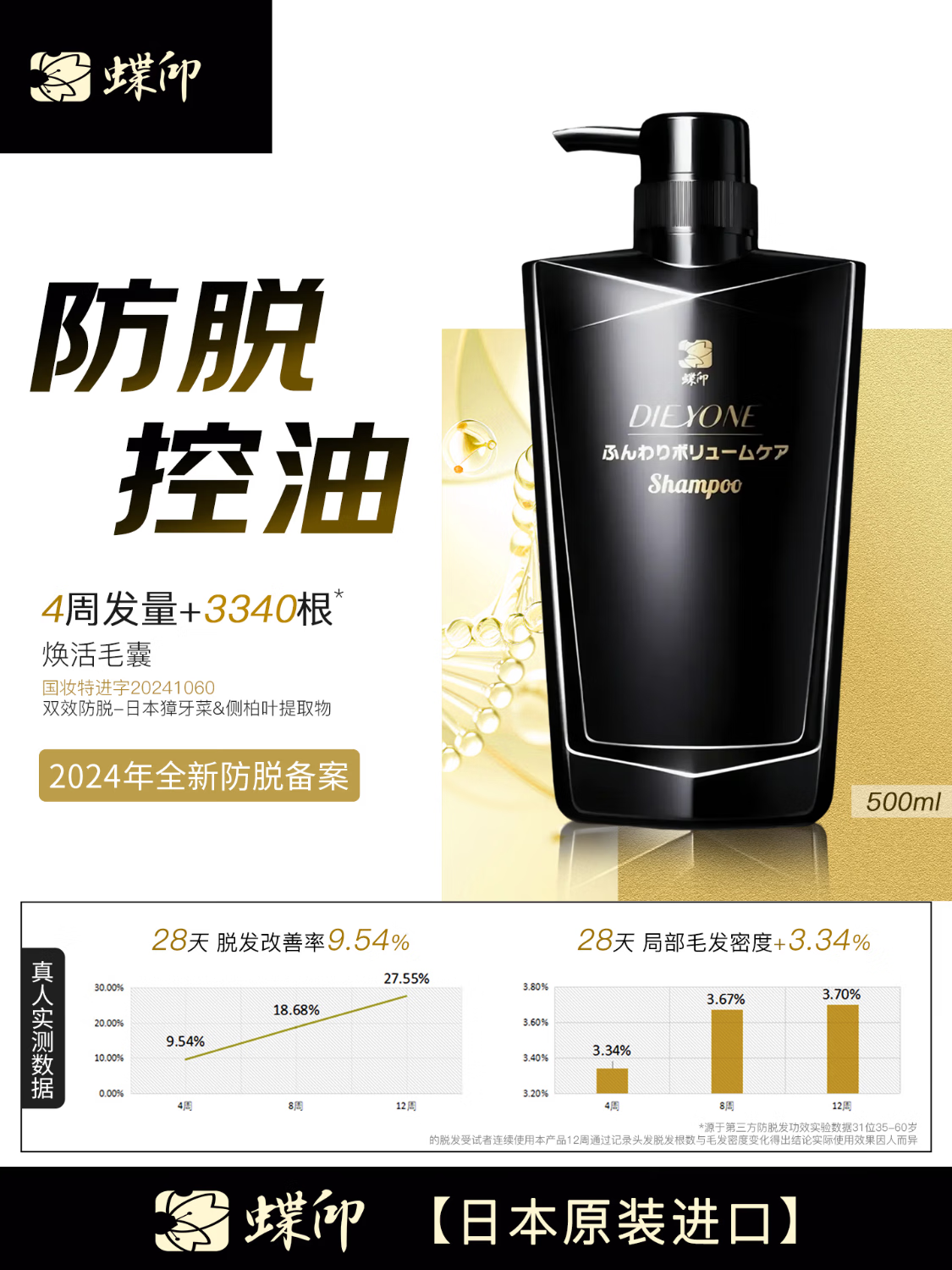 Butterfly Print Japan Original Imported Hokkaido Horse Oil Silicone-Free Moisturizing and Hydrating Shampoo 600ml Item Picture