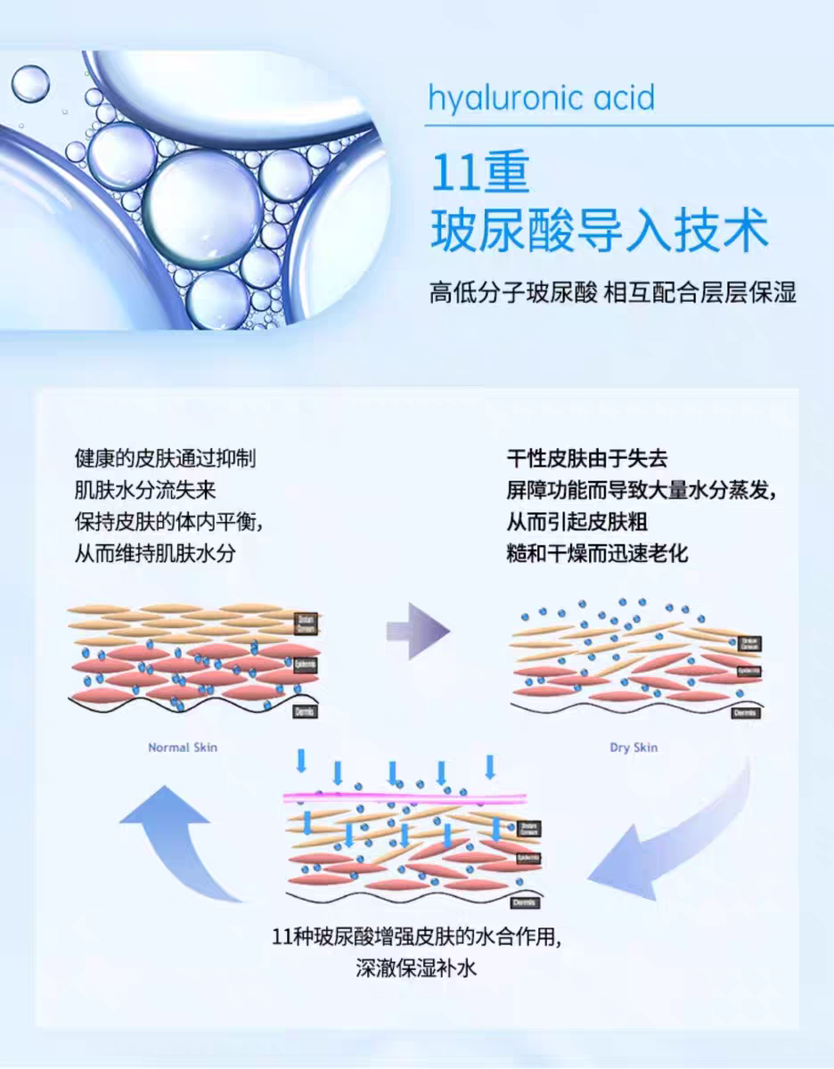 韩国进口Wonjin原辰透明质酸补水保湿面膜10片  补水保湿详情图7