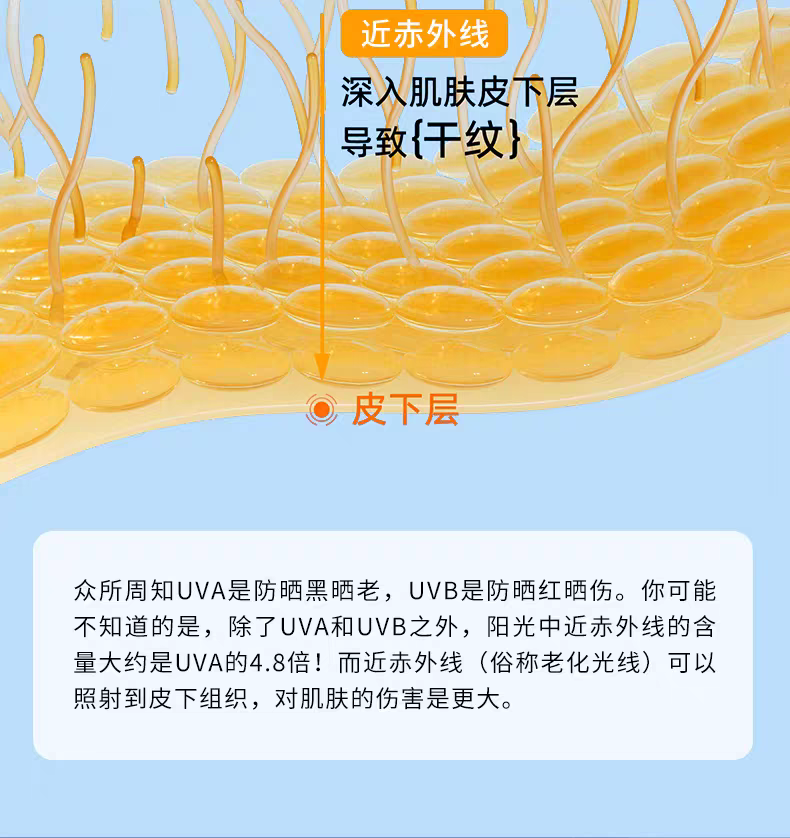 Ajuste爱伽丝防晒喷雾（绿色田园型）75g 高铁便携隔离紫外线清爽不油详情图4