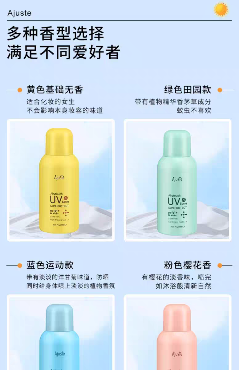 Ajuste爱伽丝防晒喷雾（蓝色清新型）75g  高铁便携隔离紫外线清爽不油详情图6