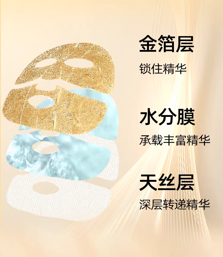 Korean Coco Star Luxury Moisturizing Nourishing Mask (Gold) 5-piece Six-ring Peptide Gold Foil Moisture Tencel Three-layer Mask detail image 7