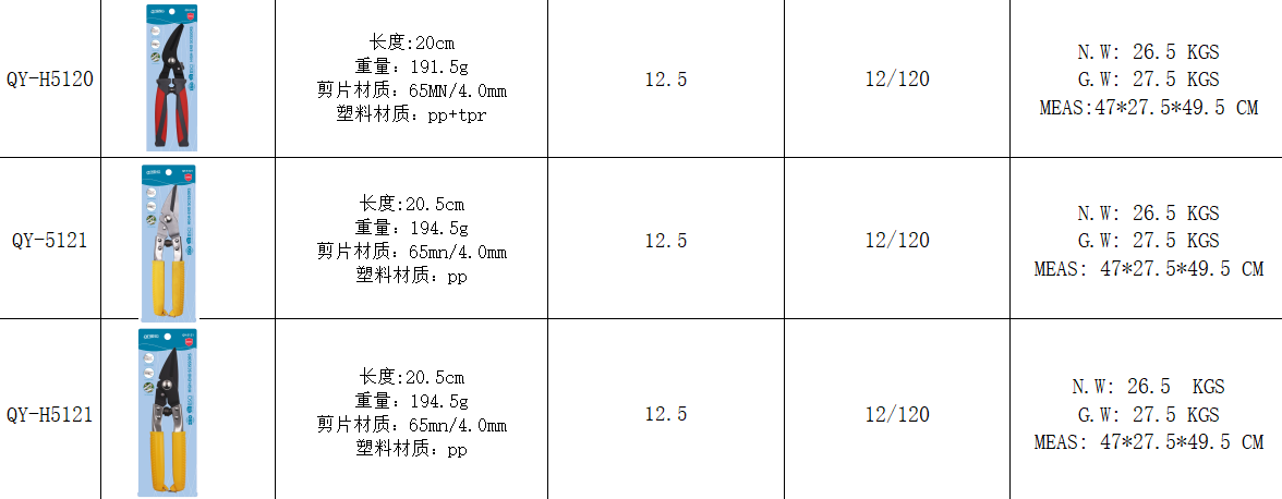 拾悦家居剪刀QY-5122-1详情2