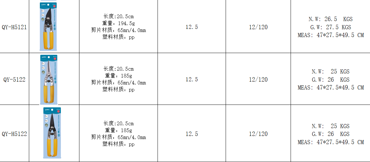 拾悦家居剪刀QY-5122-1详情1