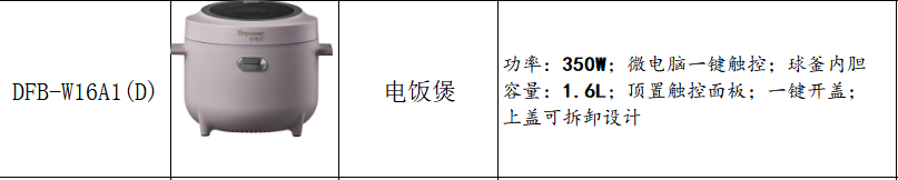奥克斯双胆电饭锅1.8L智能煮饭电饭煲多功能加热详情2