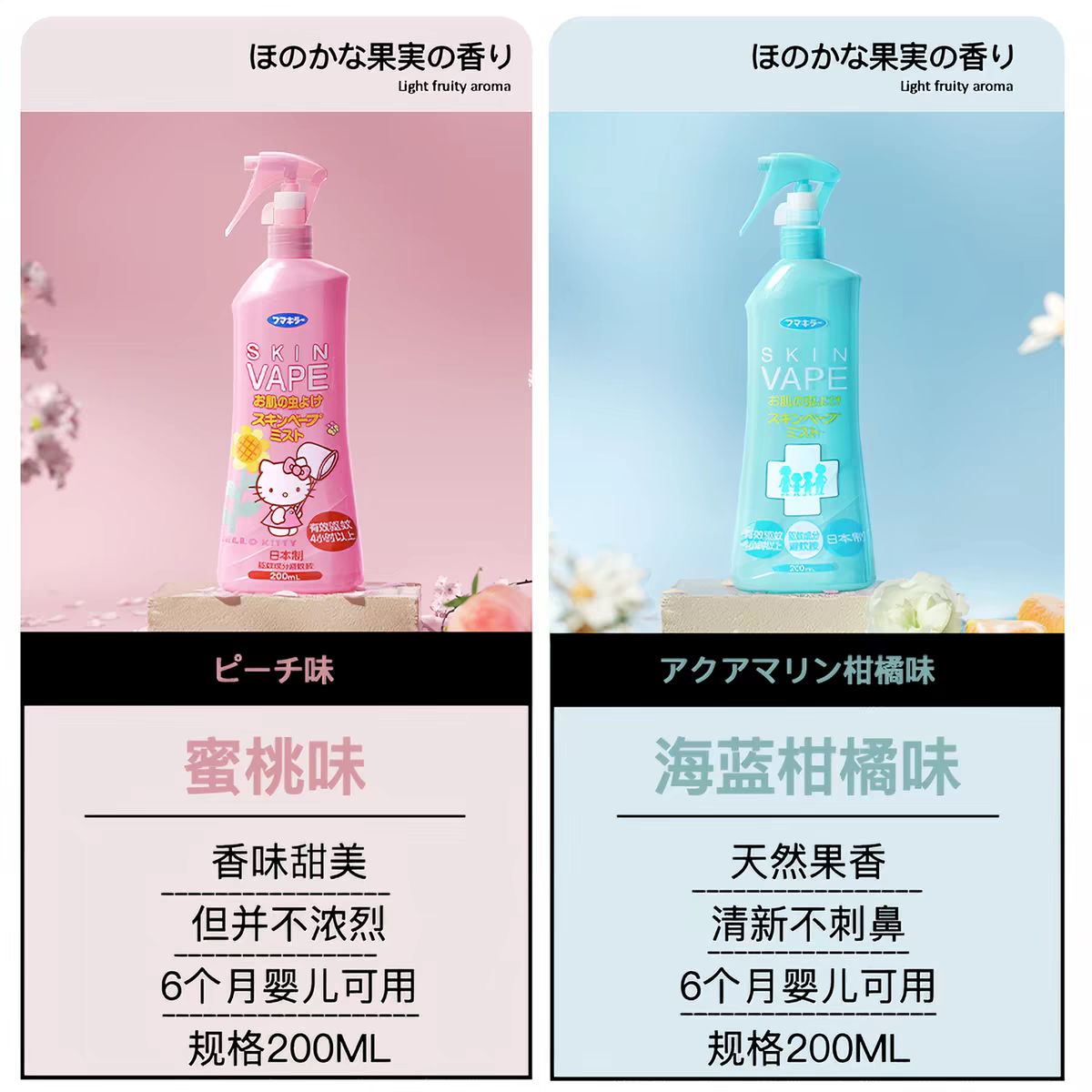 原装进口VAPE福马驱蚊喷雾200ml（柑橘味） 有效驱蚊4小时 全年龄段可用 便携出行户外止痒保湿润肤细节图