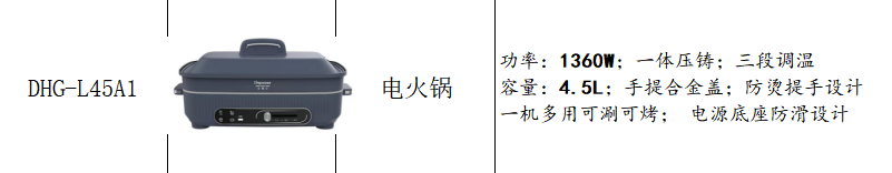安博尔DHG-L45A1一体压铸三段调温电火锅详情1