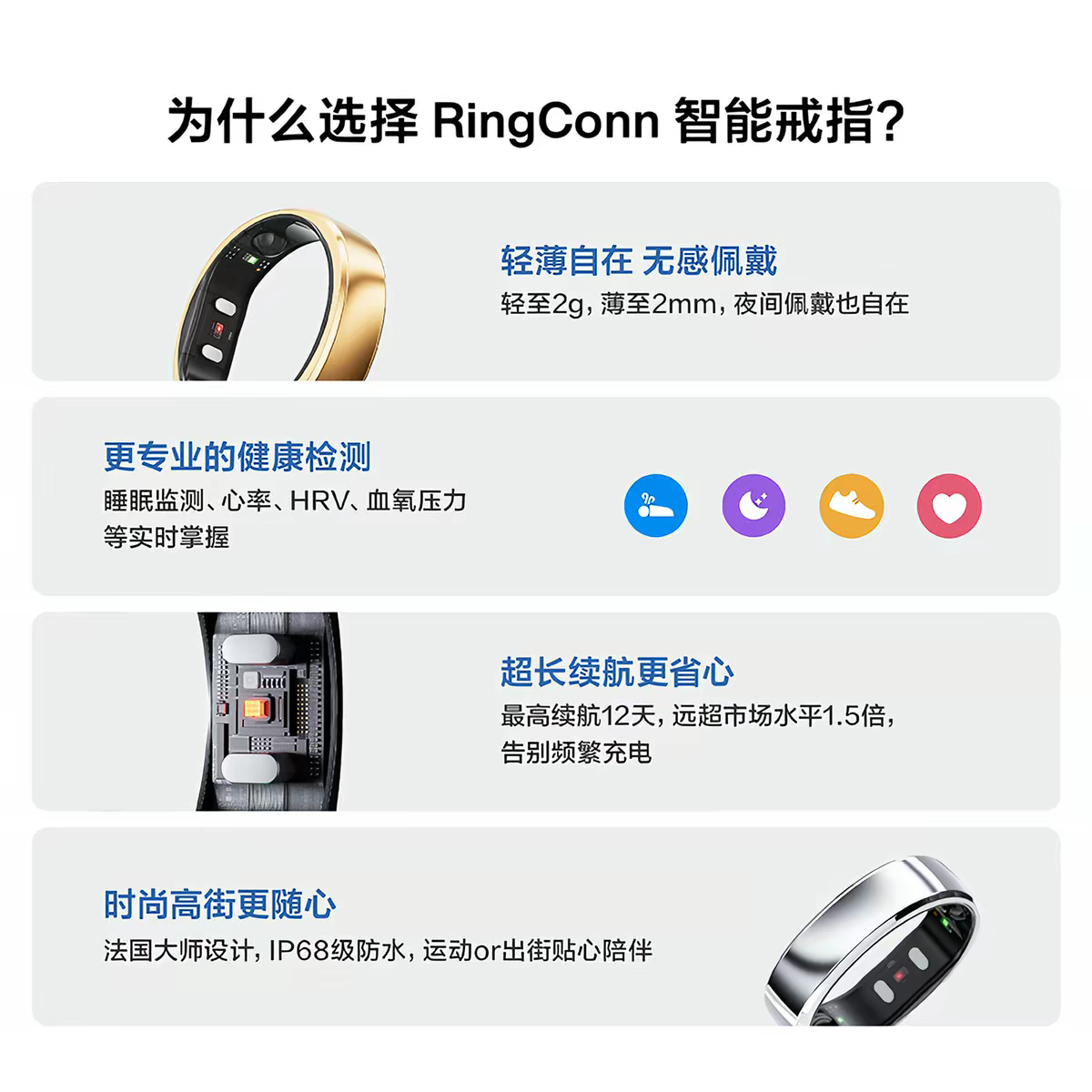 RingConn Gen 2 智能戒指 睡眠呼吸暂停监测 心率变异 血氧 女性生理期预测健康指导 超长续航 耀阳金白底实物图