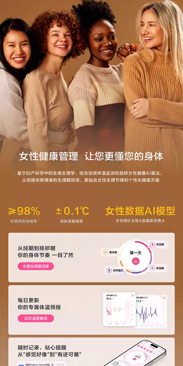 RingConn Gen 2 智能戒指 睡眠呼吸暂停监测 心率变异 血氧 女性生理期预测健康指导 超长续航 耀阳金详情图10