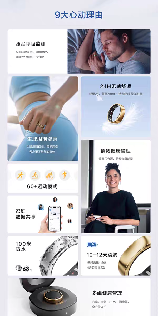 RingConn Gen 2 智能戒指 睡眠呼吸暂停监测 心率变异 血氧 女性生理期预测健康指导 超长续航 耀阳金详情图3