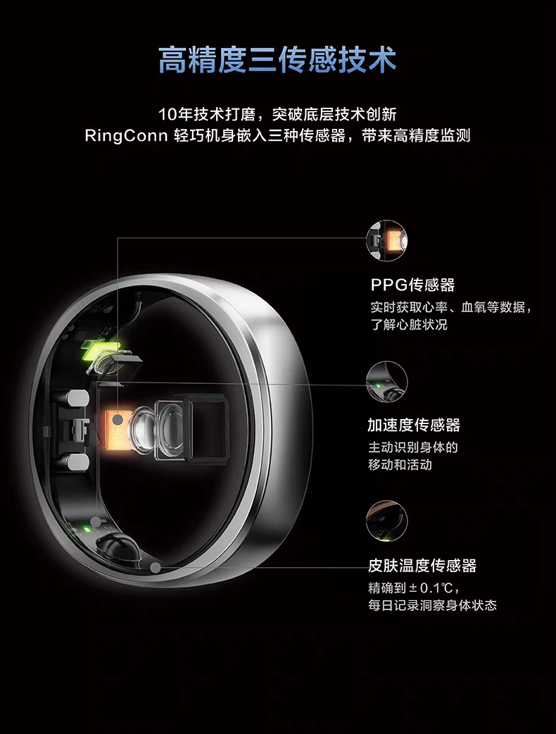 RingConn Gen 2 智能戒指 睡眠呼吸暂停监测 心率变异 血氧 女性生理期预测健康指导 超长续航 耀阳金详情图5