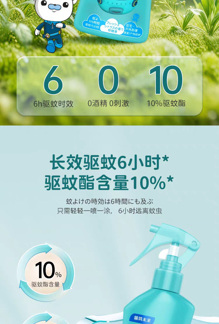 福鸽未来驱蚊液喷雾（柑橘香）200ml  无酒精户外专用 白纹伊蚊克星 驱蚊液防蚊驱蚊详情图2