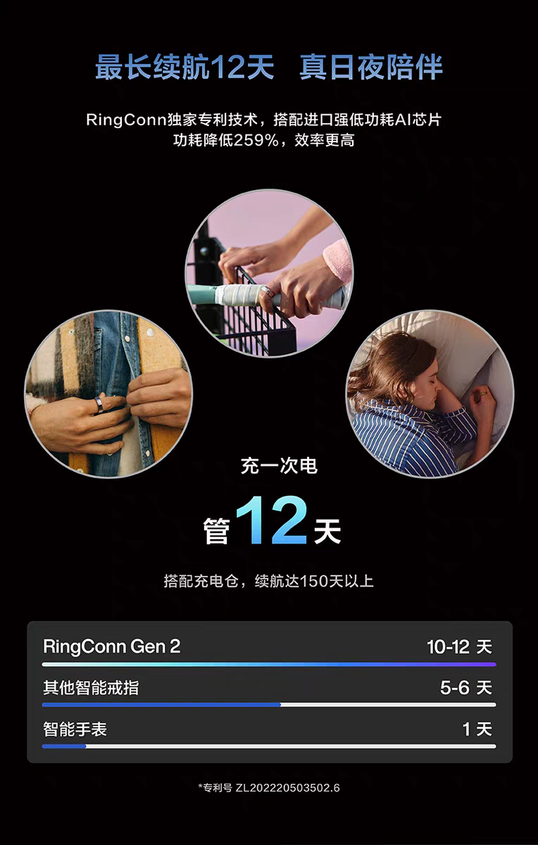 RingConn Gen 2 智能戒指 睡眠呼吸暂停监测 心率变异 血氧 女性生理期预测健康指导 超长续航 耀阳金详情图6