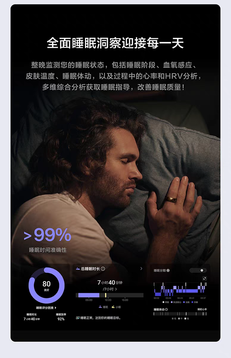 RingConn Gen 2 智能戒指 睡眠呼吸暂停监测 心率变异 血氧 女性生理期预测健康指导 超长续航 耀阳金详情图9