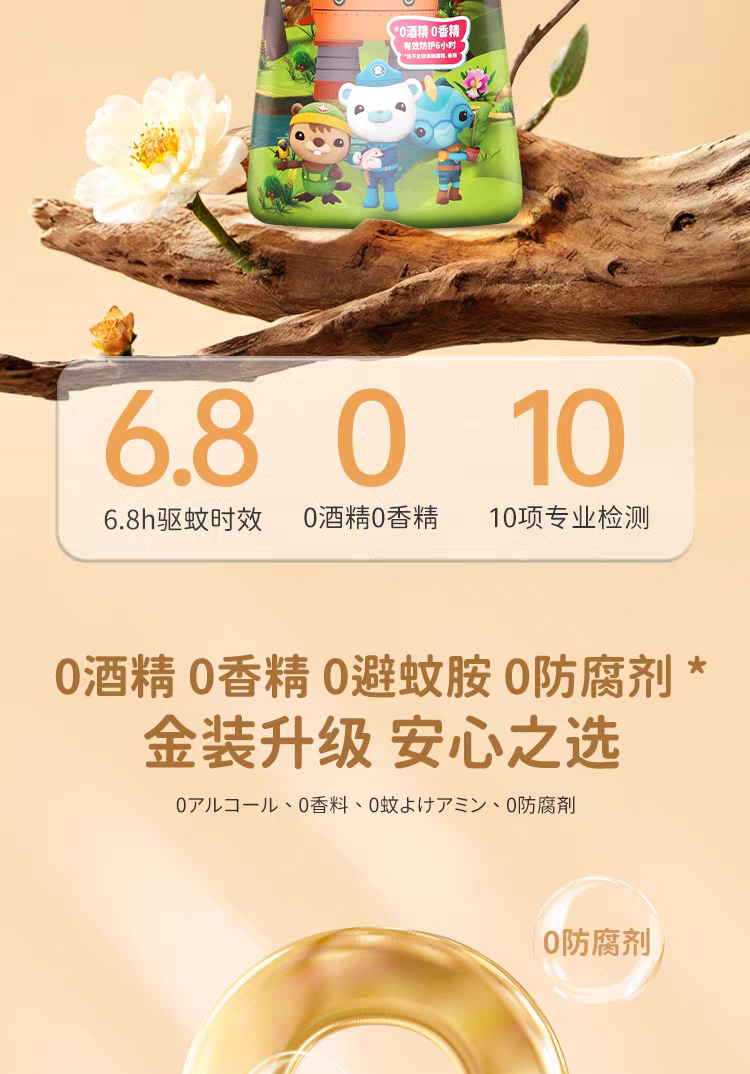 福鸽未来驱蚊液金装（无香型）200ml 无酒精户外专用白纹伊蚊克星  防驱蚊液详情图2