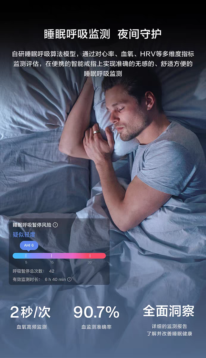RingConn Gen 2 智能戒指 睡眠呼吸暂停监测 心率变异 血氧 女性生理期预测健康指导 超长续航 耀阳金详情图7