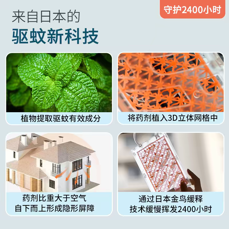 Original imported KINCHO Japanese Golden Bird mosquito repellent net mosquito repellent magic tool (unscented type) Mosquito killing pendant, unplugged and unlit, indoor, door, balcony details Picture