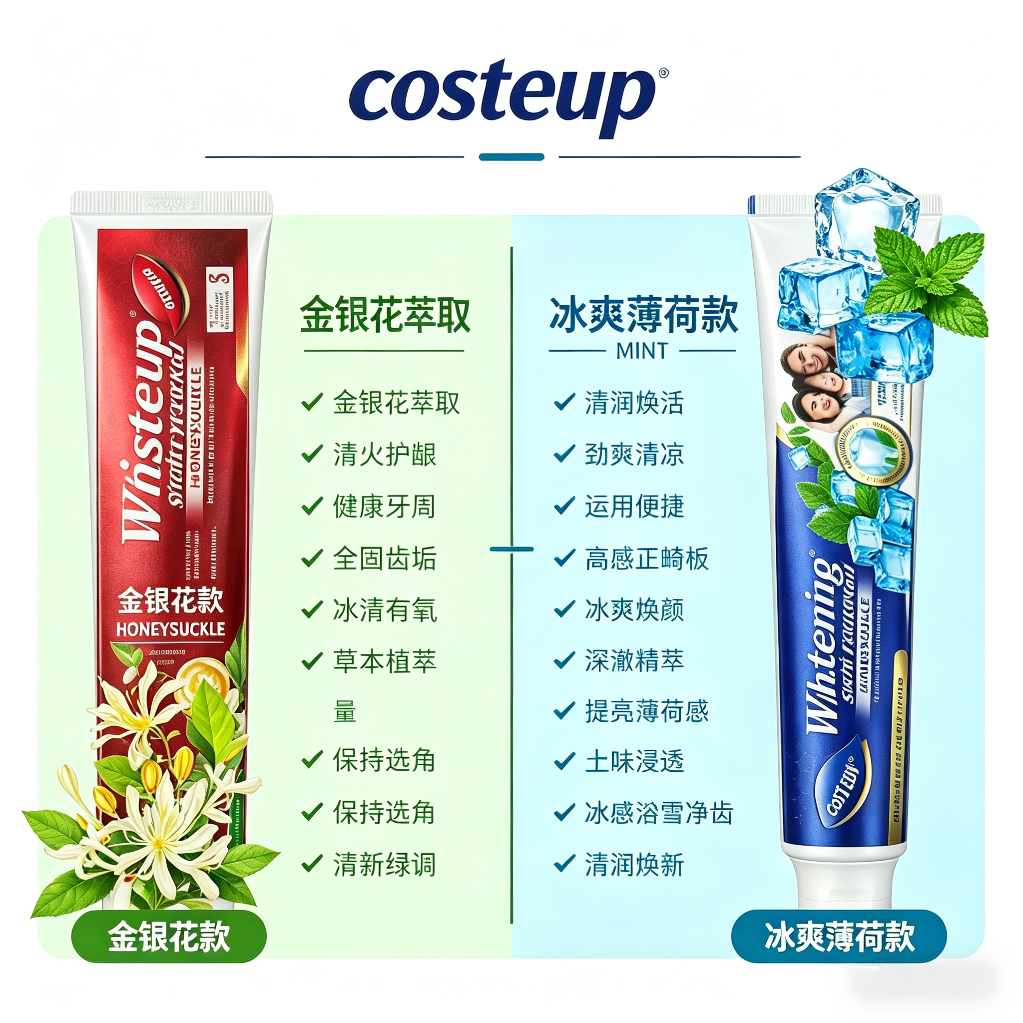 Costeup Whitening serie dentífrico desmancha refrescar aliento protector gingival dentífrico Item Picture