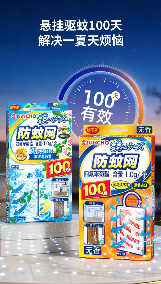 原装进口KINCHO日本金鸟防蚊网驱蚊神器（薄荷香） 灭蚊挂件不插电不点火室内门口阳台详情图5