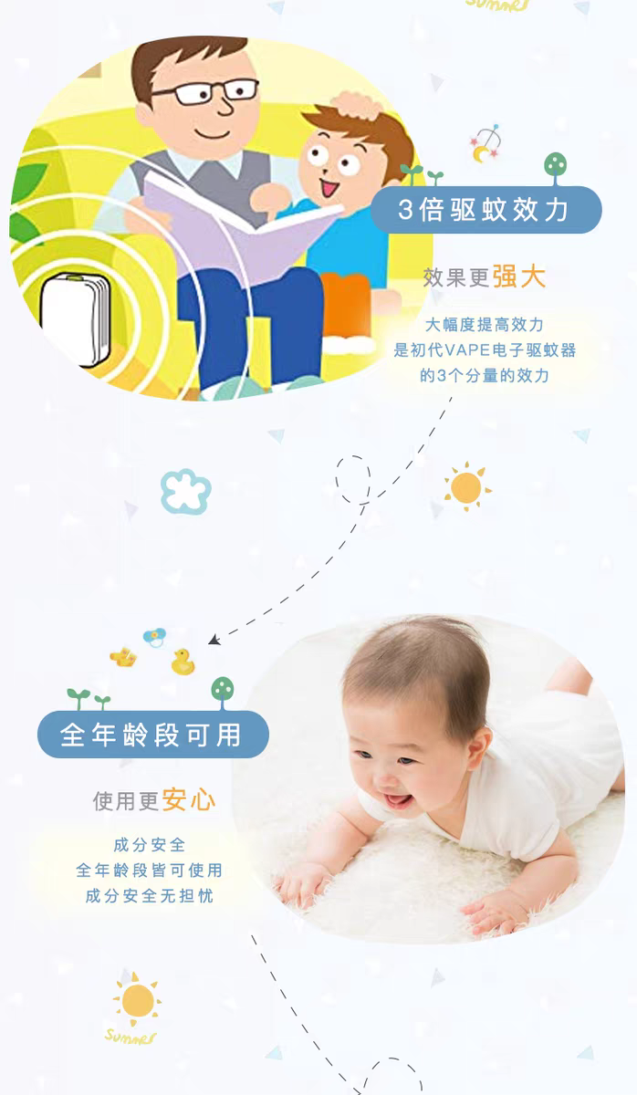Original imported VAPE Fuma mosquito repellent replacement core 150-day baby, home and pregnant woman mosquito repellent 150-day replacement core indoor silent detail image 4