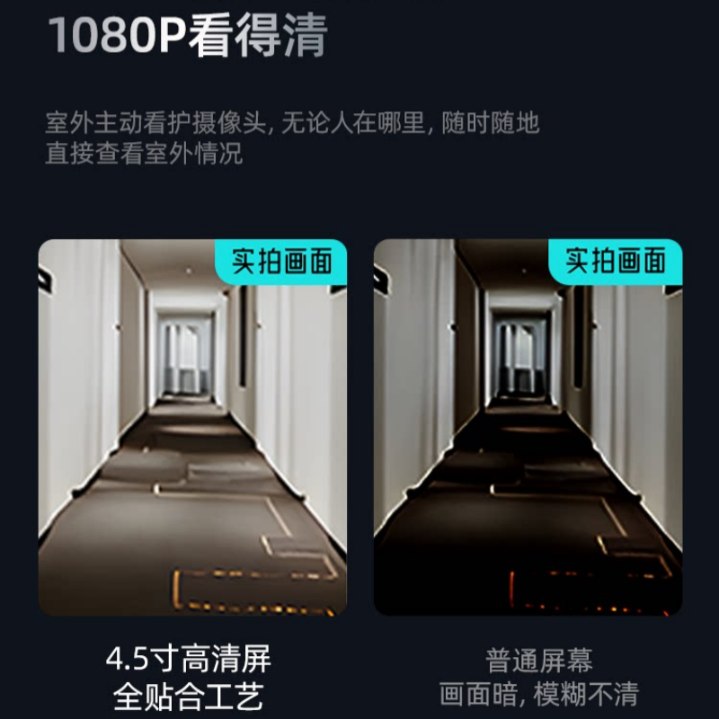 Haobao fully automatic fingerprint lock, home security door, facial recognition smart door lock, visual peephole electronic password lock Specification image