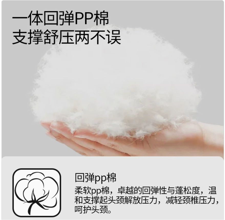 U型枕实物图